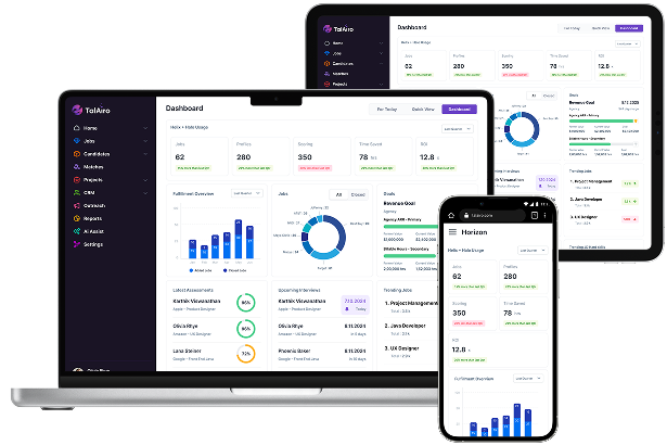 Recruitment KPI Performance Tracking