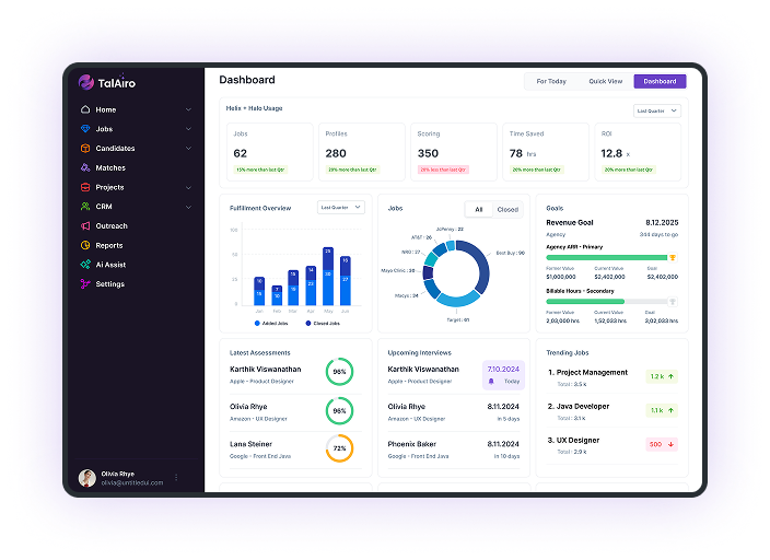 Intuitive dashboard with live insights