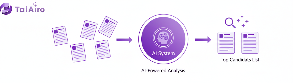 AI-Recruiting