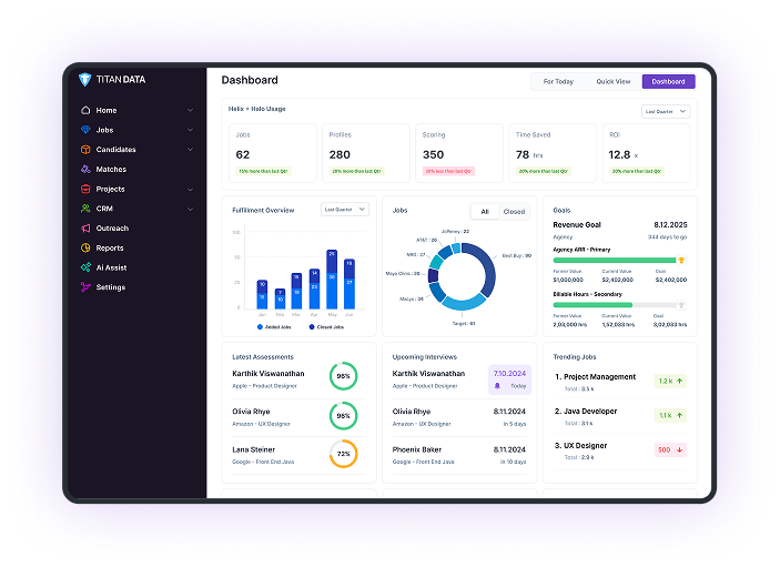 Automated Recruitment Workflow System